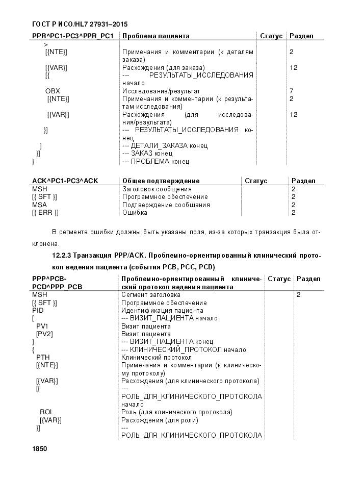 ГОСТ Р ИСО/HL 7 27931-2015, страница 1857